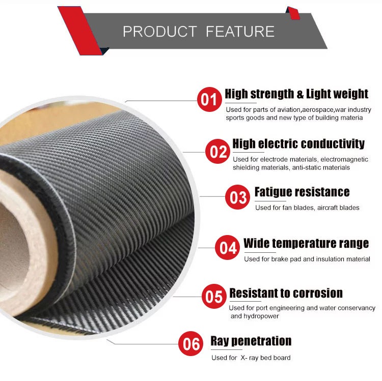 Silver Carbon Fiber Cloth-2